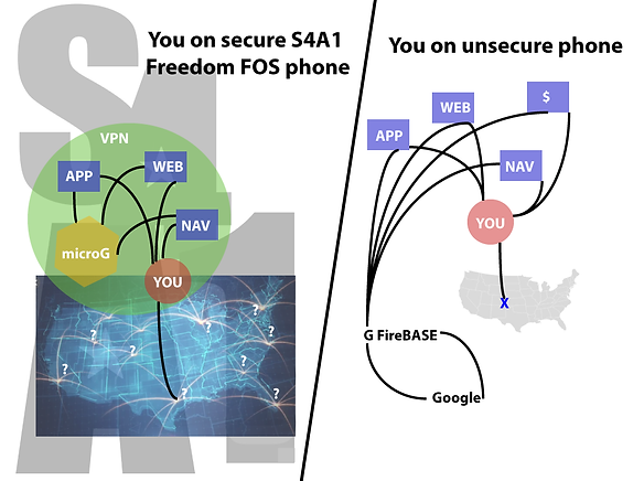 s4A1-phone.png